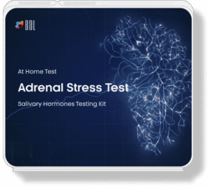 Adrenal Stress Test